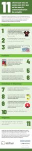 11 choses que vous ne saviez peut-être pas en lien avec le cannabis